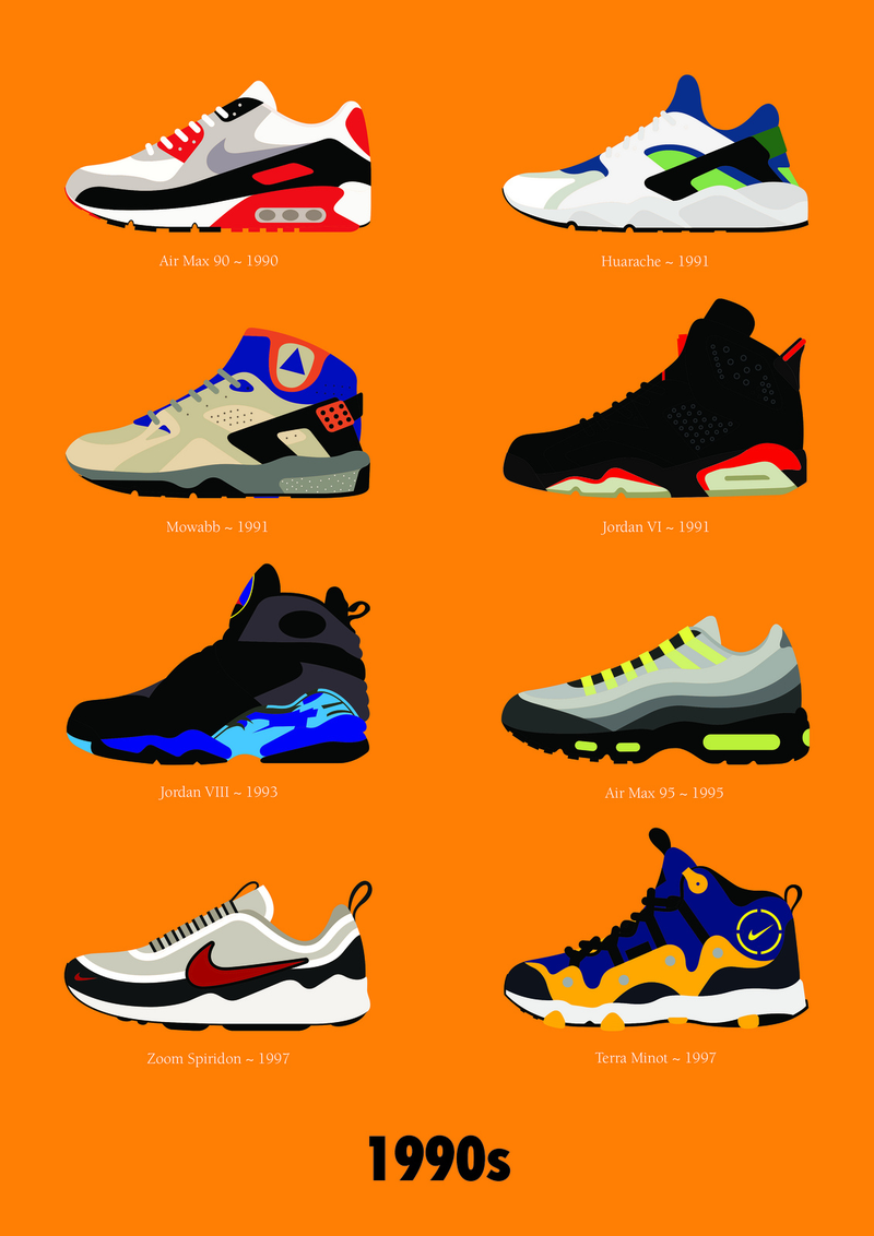 Illustration for article titled 40 Years of Nike's Most Iconic Shoe Designs, Visualized
